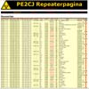 PE2CJ