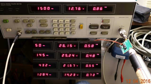 Ruisgetal metingen op diverse frequenties. (1284 MHz is gekozen ipv 1296, omdat daar wat andere RF zat).