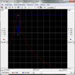 Plot28MHz