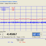 Stability -NWA@10MHz-3