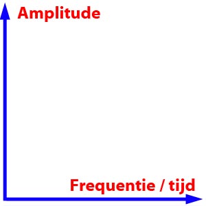 adc_sampling-quant