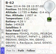 B62 telemetrie