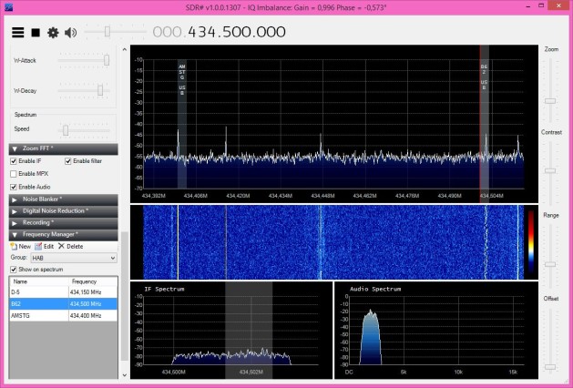 SDR Sharp