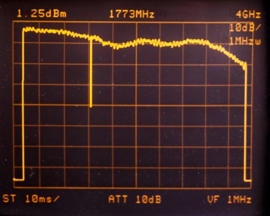 Dit is met 10dB/div, LO stond op 3.0 GHz.