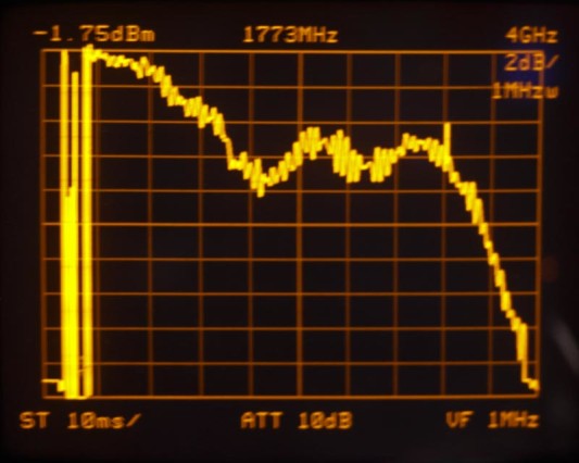 2dB/div