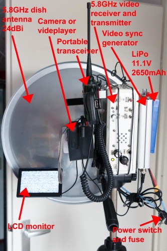 6cm-portable-ATV-station-PE1RQM-2016t