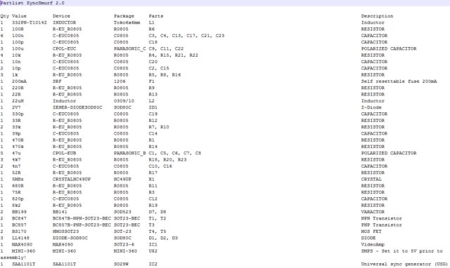 Partlist